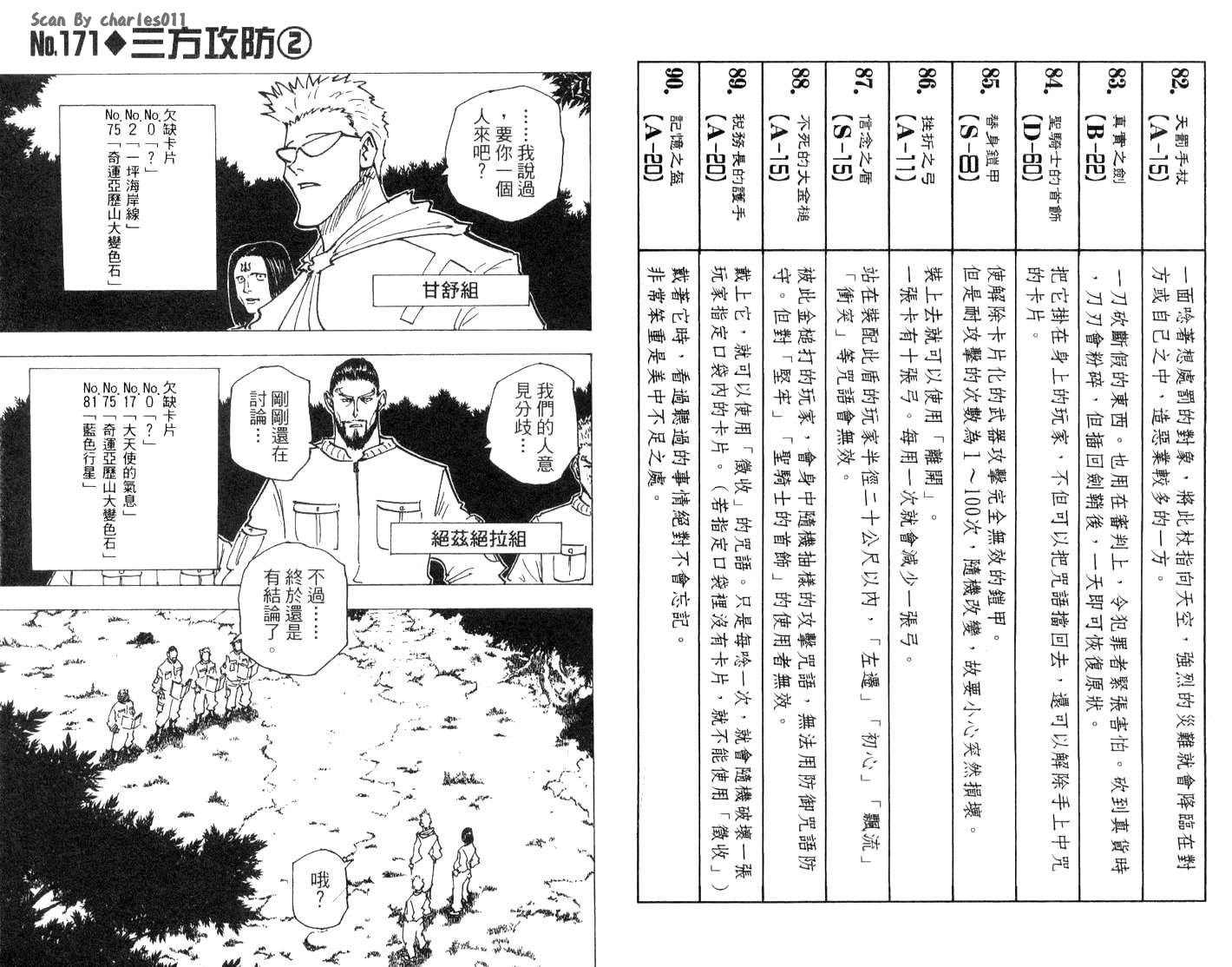 《HunterXHunter 猎人》漫画 猎人17卷