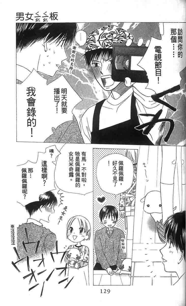 《男女跷跷板（他和她的事情）》漫画 013卷