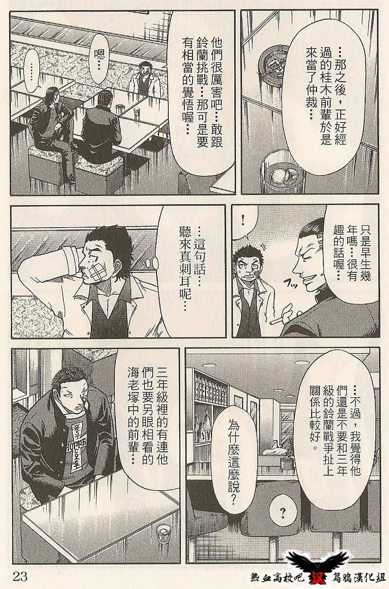 《热血高校前传》漫画 08集