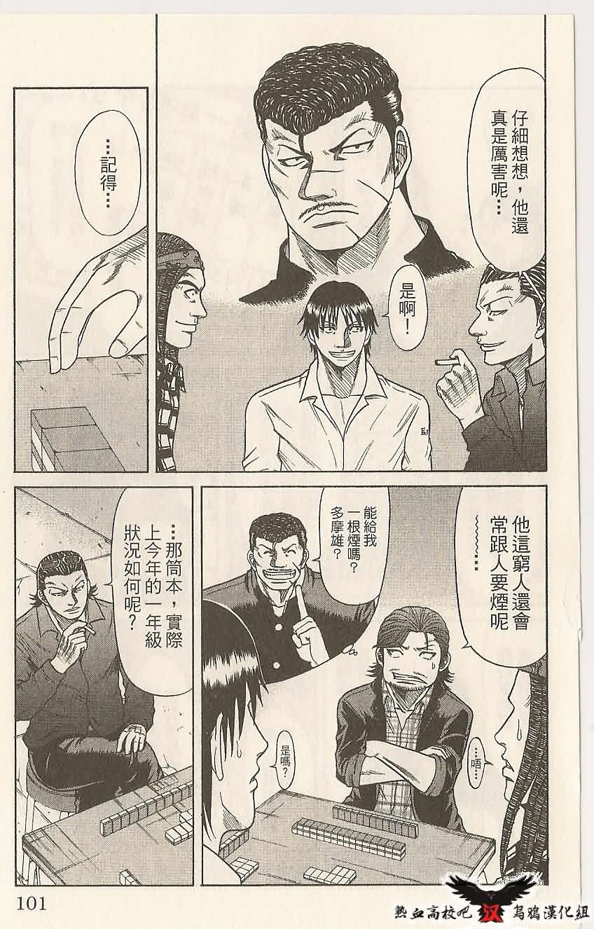 《热血高校前传》漫画 03集