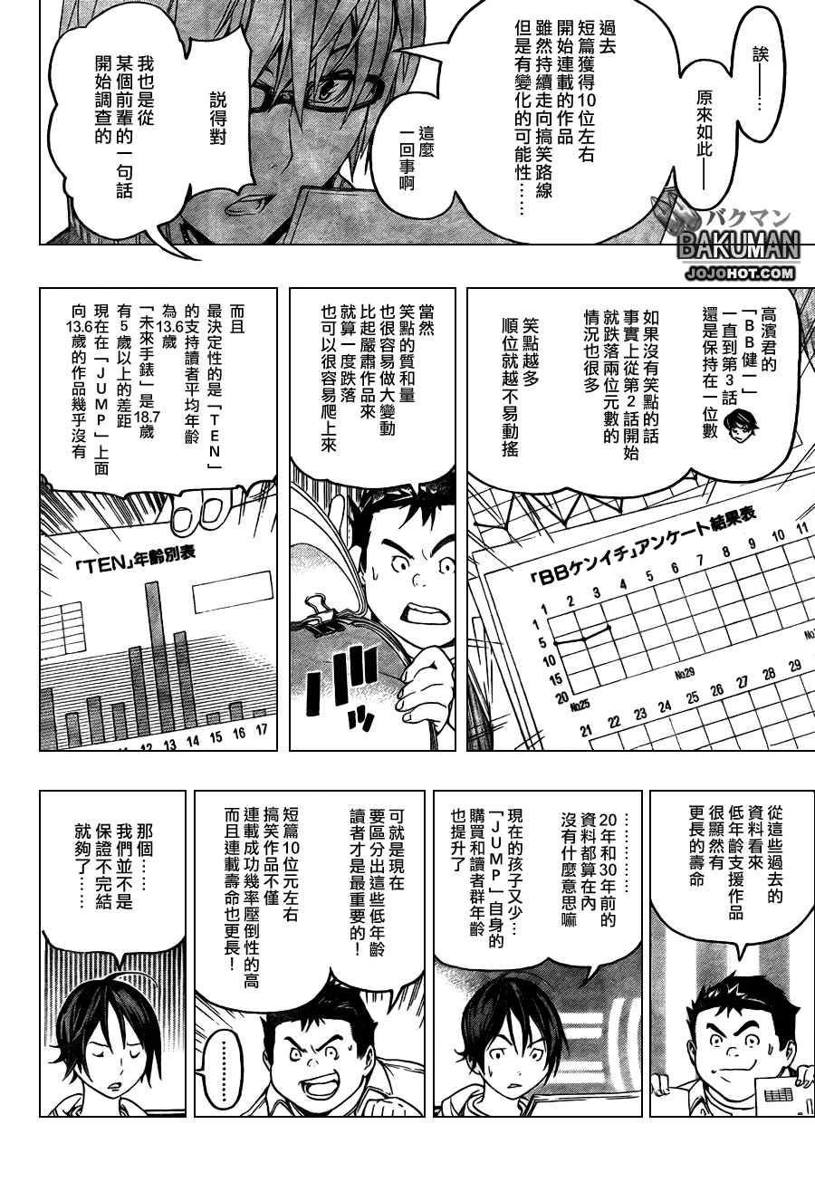 《食梦者》漫画 bakuman059集