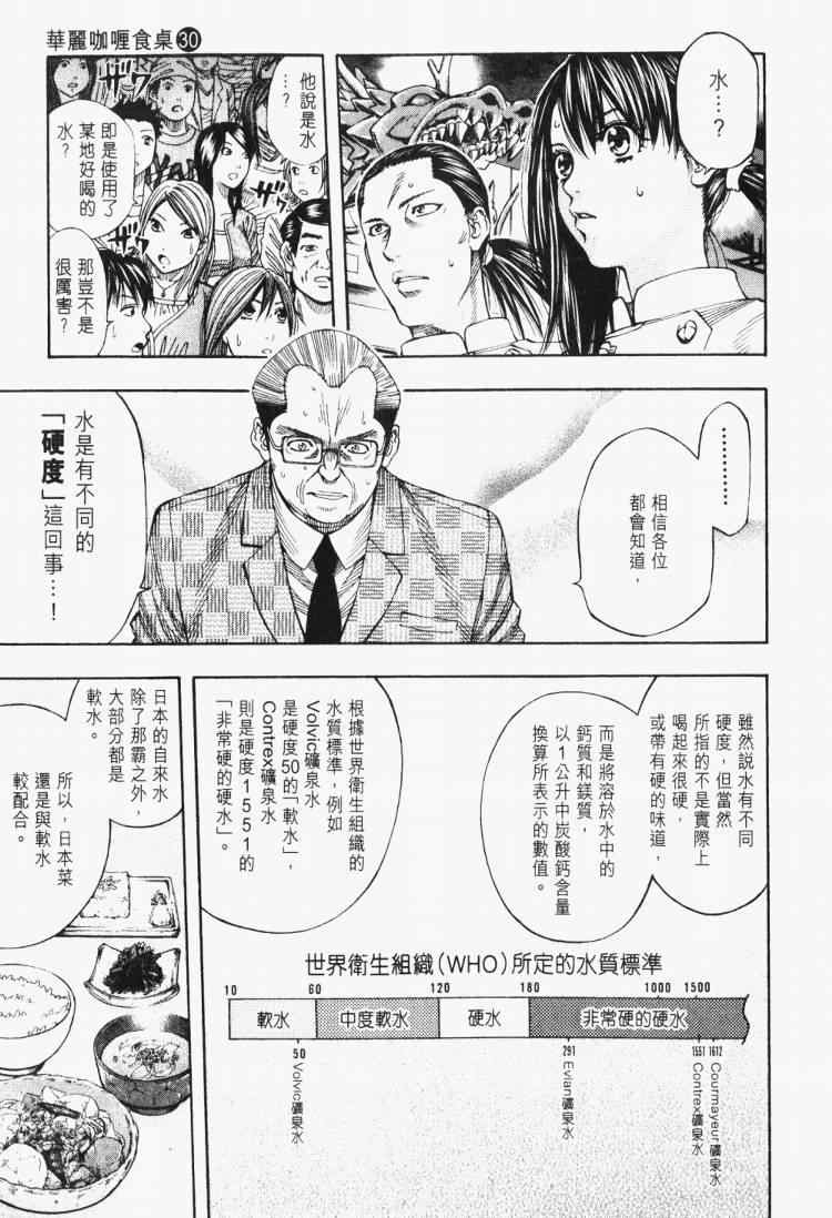 《华丽咖喱食桌》漫画 30卷