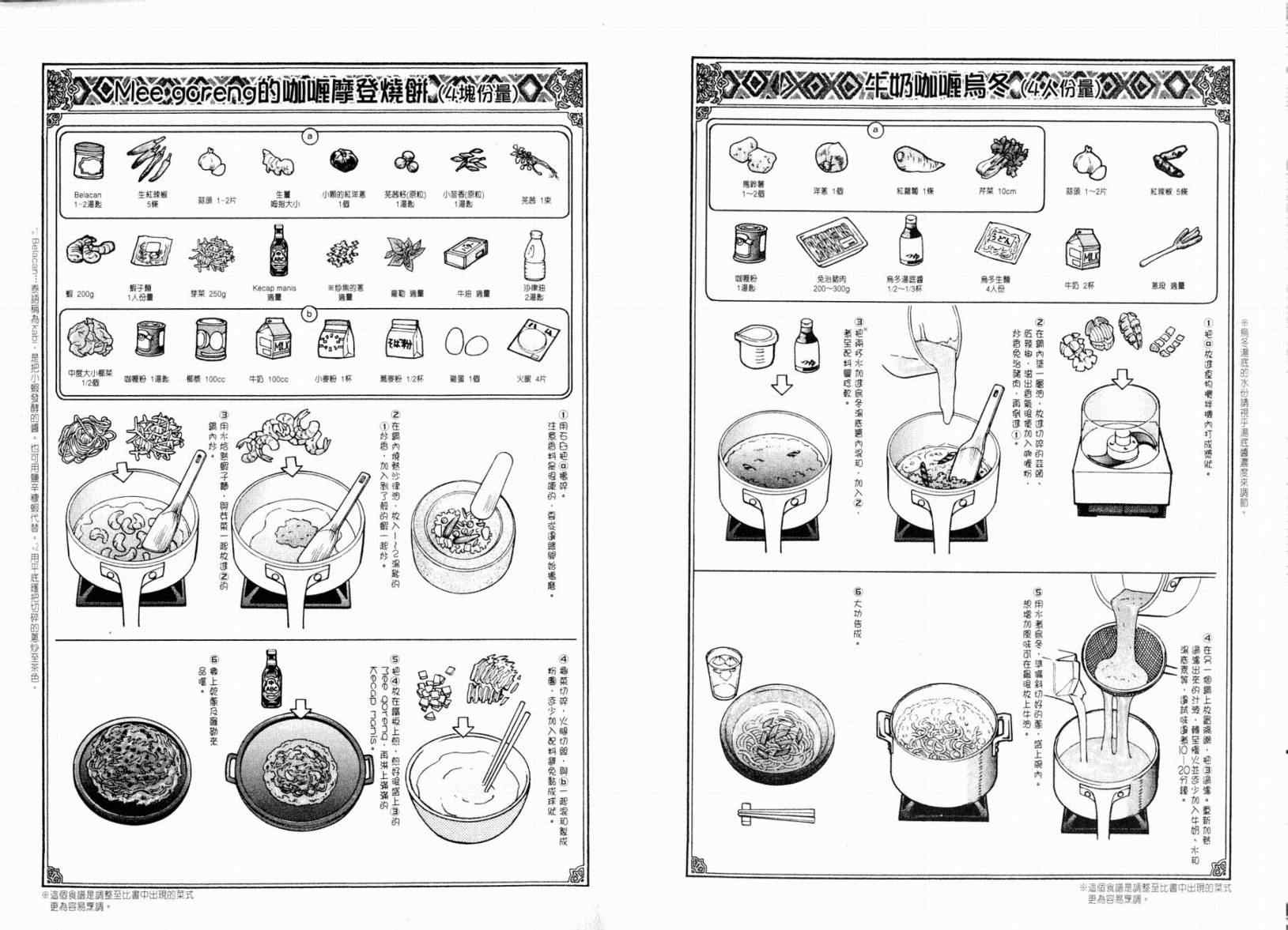 《华丽咖喱食桌》漫画 29卷