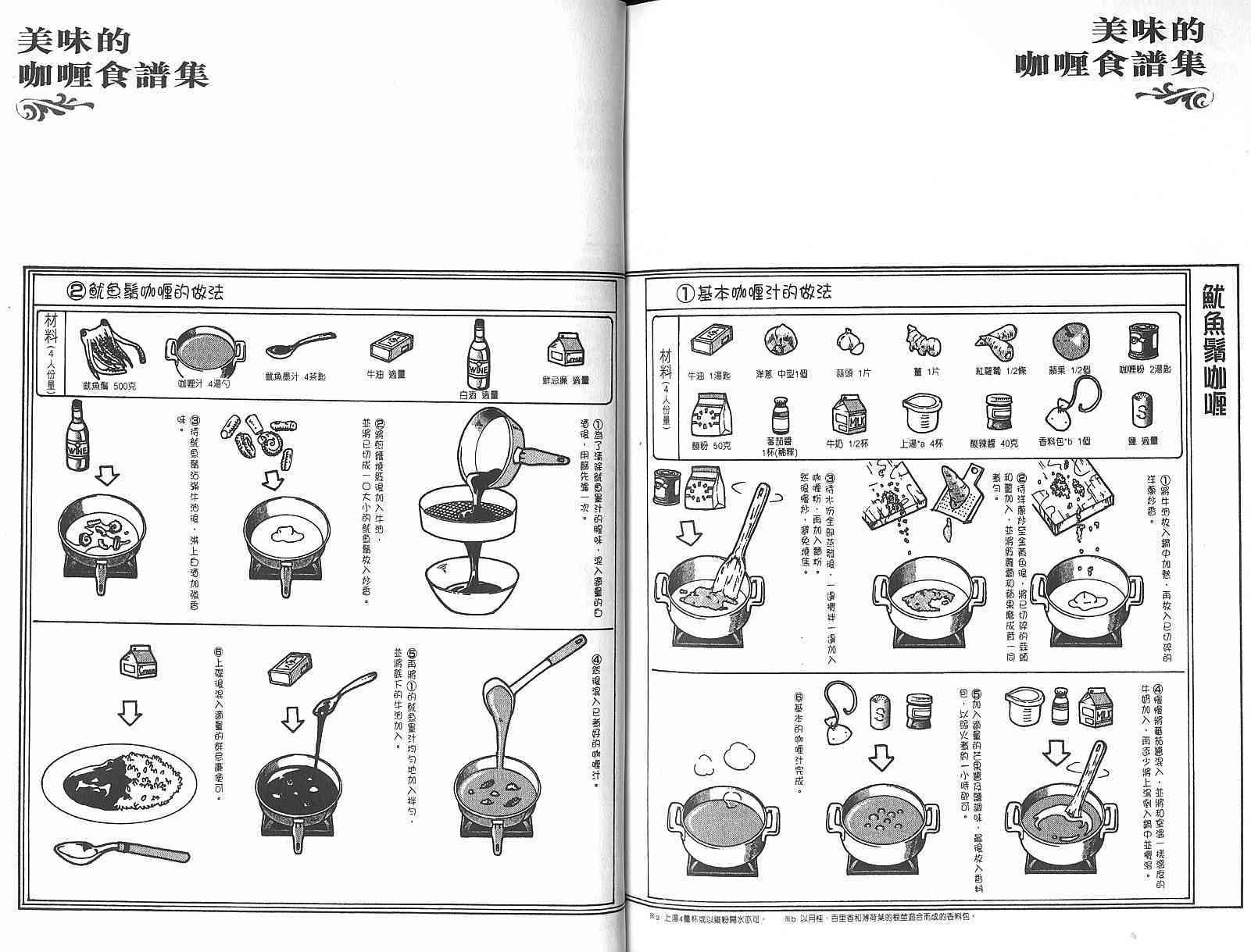 《华丽咖喱食桌》漫画 02卷