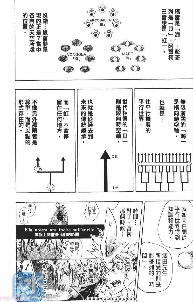 《家庭教师》漫画 29卷