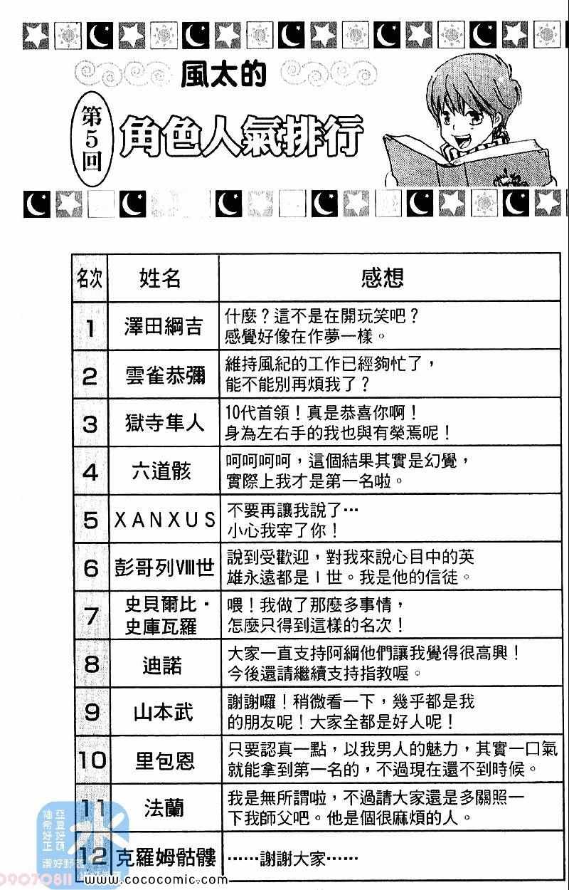 《家庭教师》漫画 28卷