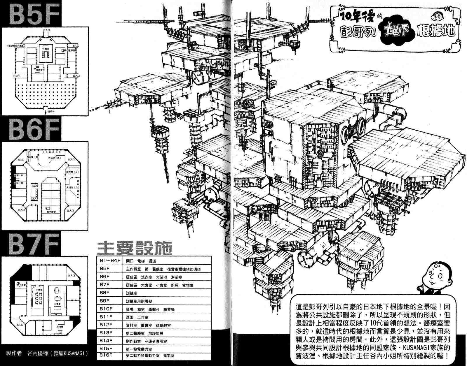 《家庭教师》漫画 18卷