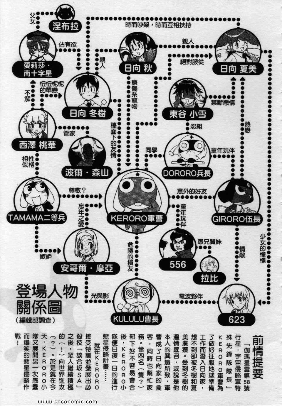 《军曹》漫画 keroro22卷