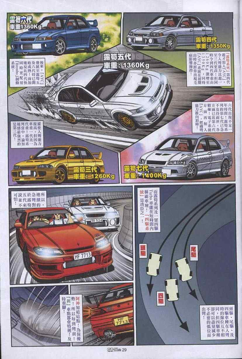 《GTRacing车神》漫画 车神 15集