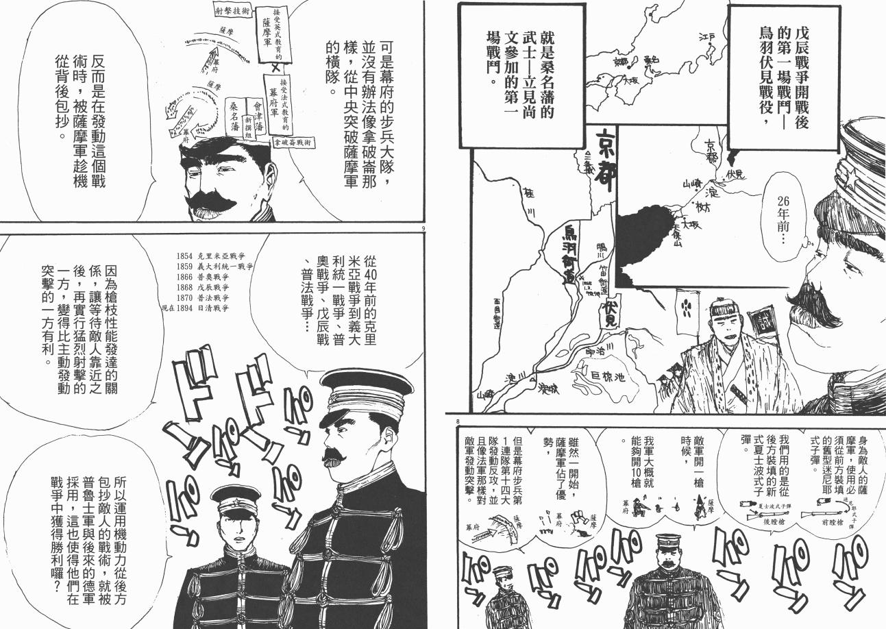 《日俄战争物语》漫画 21卷