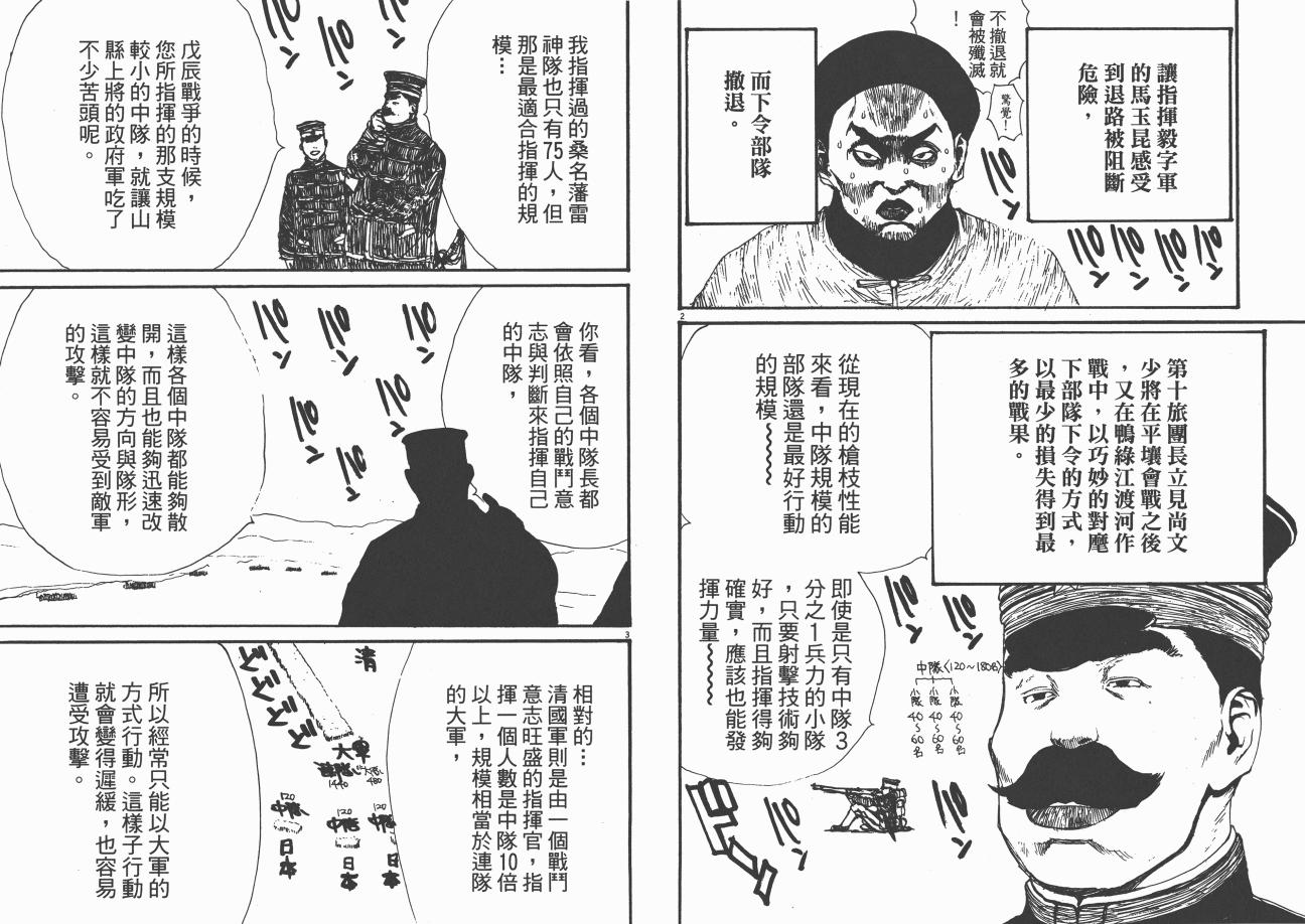 《日俄战争物语》漫画 21卷