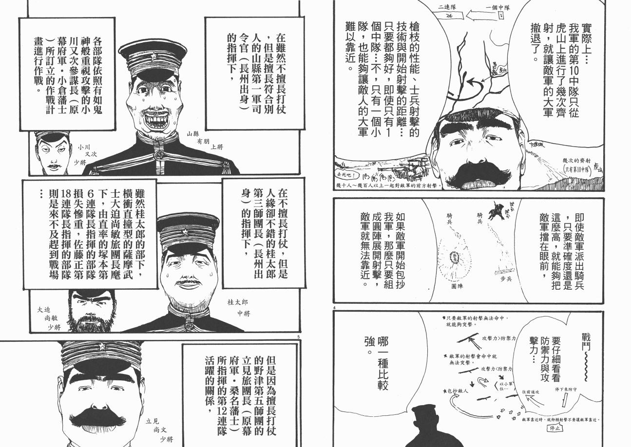 《日俄战争物语》漫画 21卷