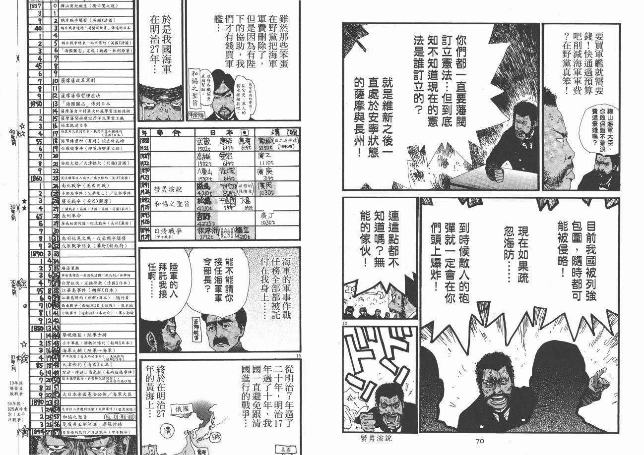 《日俄战争物语》漫画 17卷