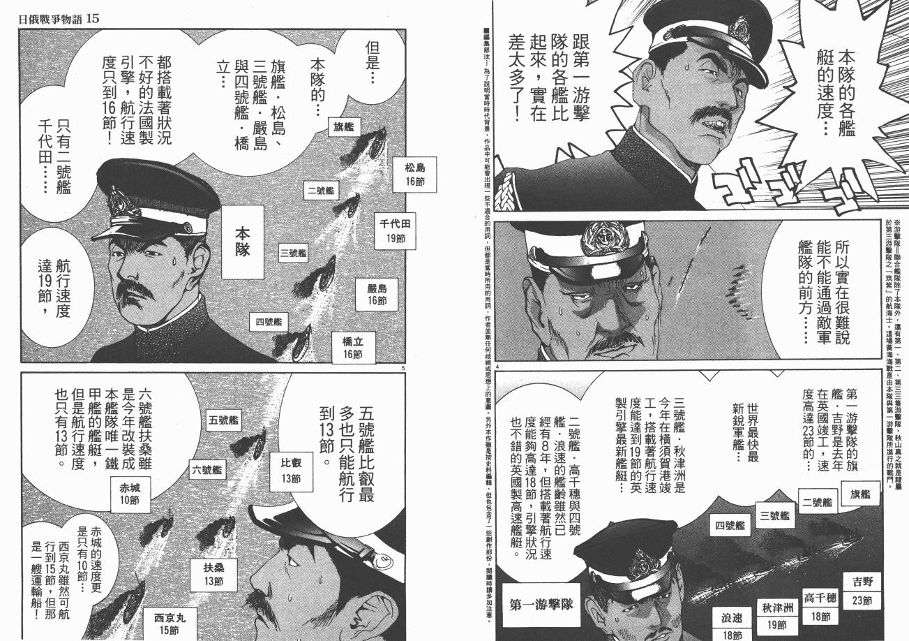 《日俄战争物语》漫画 15卷