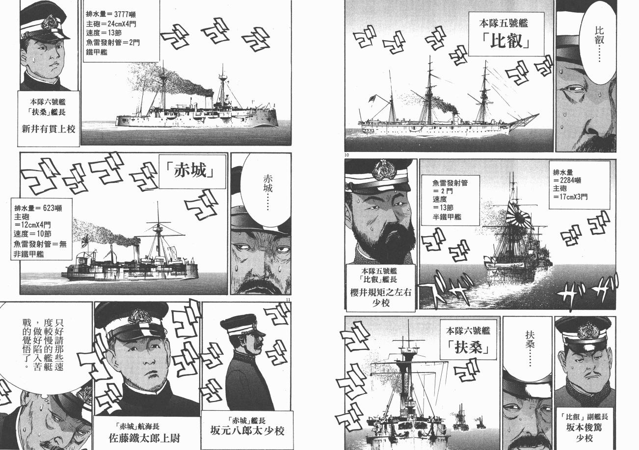 《日俄战争物语》漫画 15卷