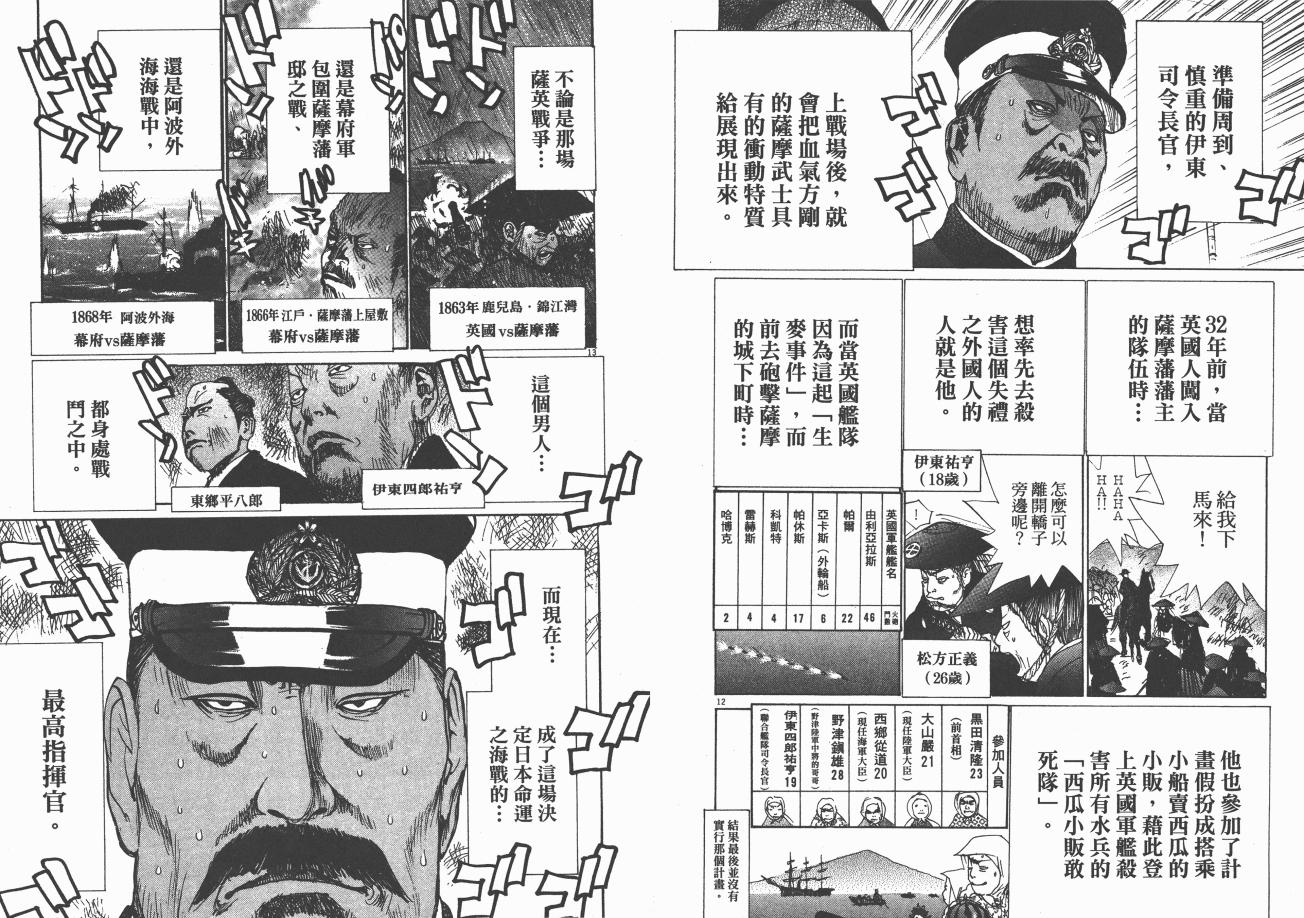 《日俄战争物语》漫画 15卷