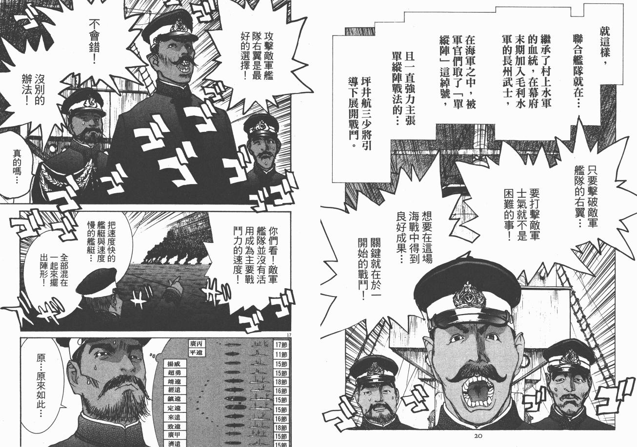 《日俄战争物语》漫画 15卷