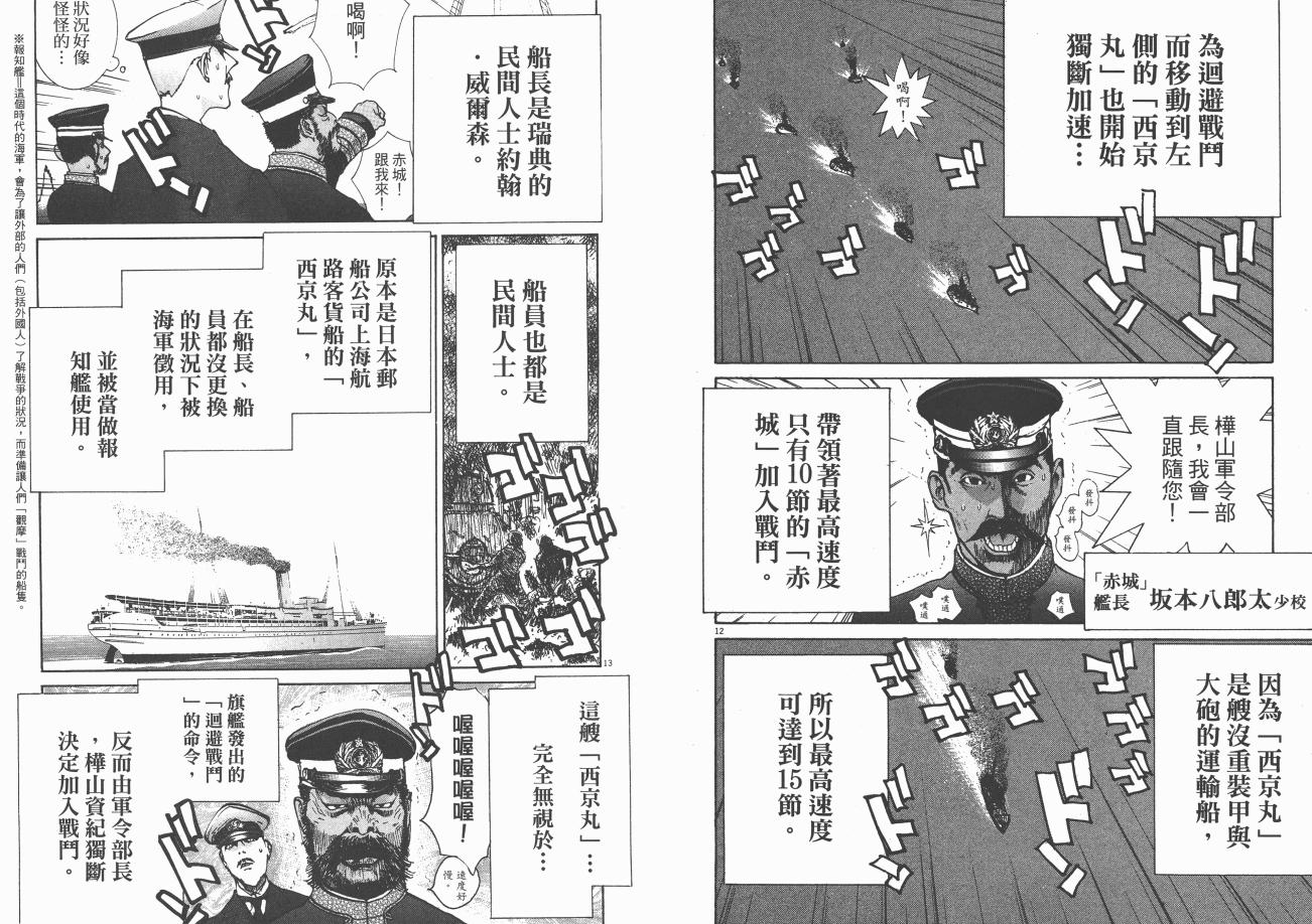 《日俄战争物语》漫画 15卷