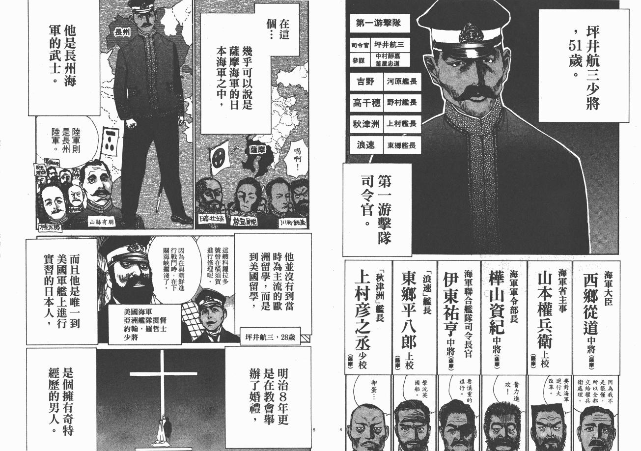 《日俄战争物语》漫画 15卷