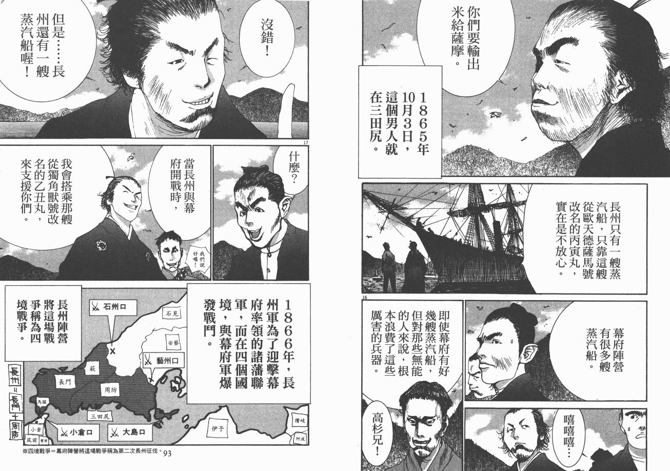 《日俄战争物语》漫画 15卷