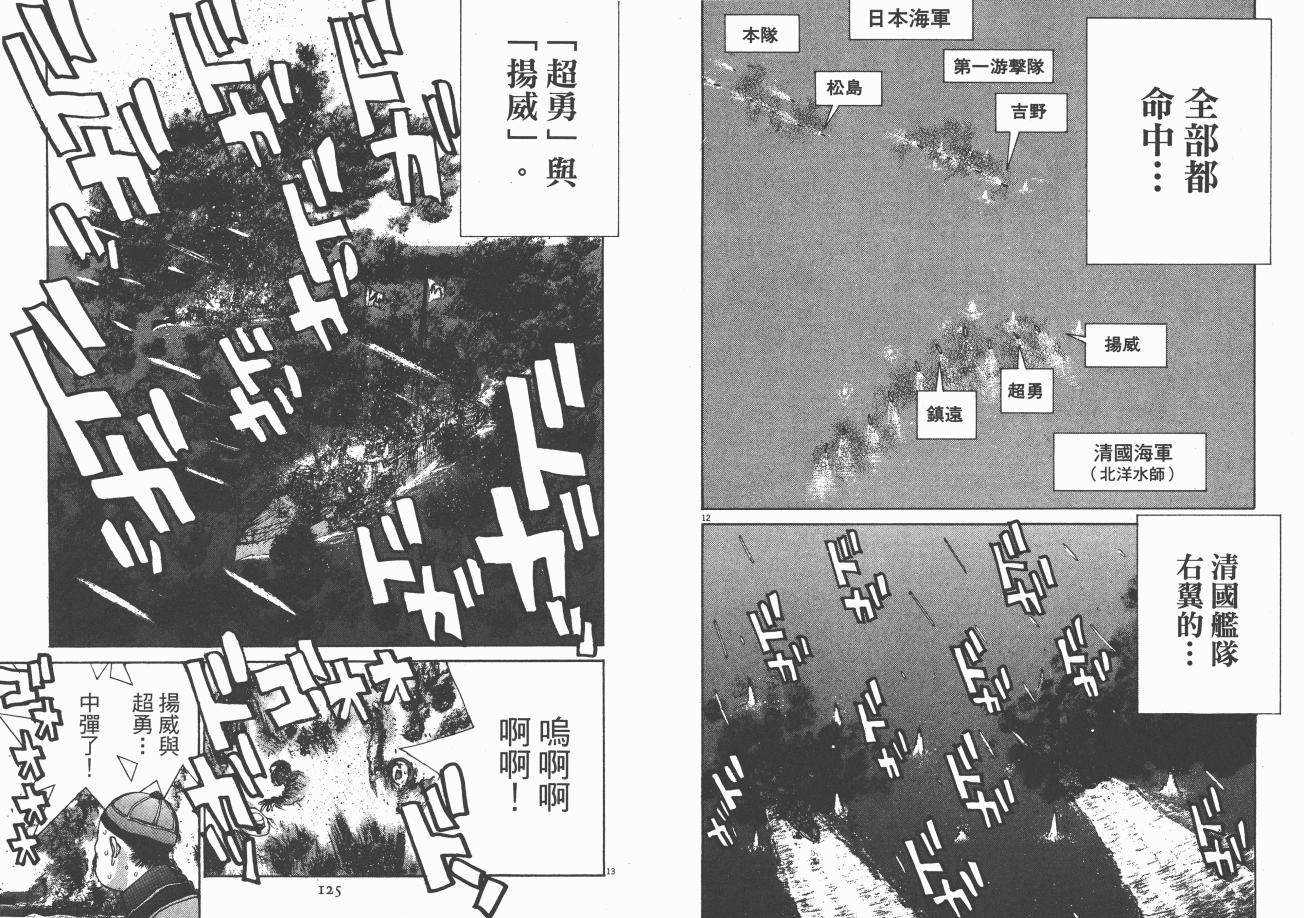 《日俄战争物语》漫画 15卷