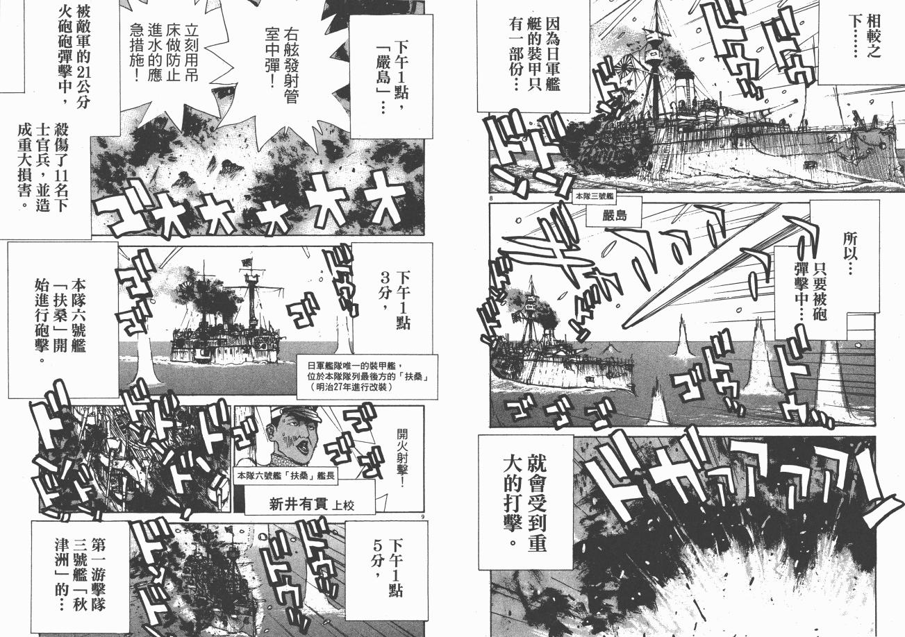 《日俄战争物语》漫画 15卷