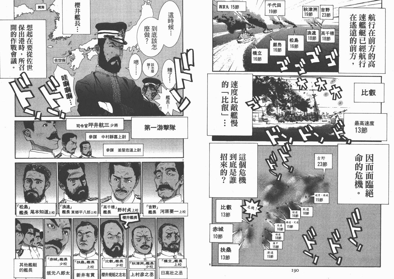 《日俄战争物语》漫画 15卷