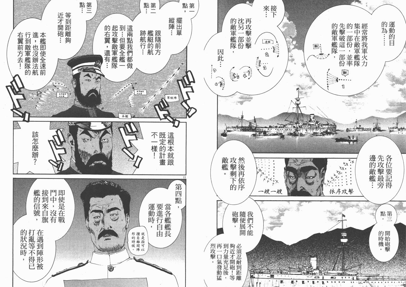 《日俄战争物语》漫画 15卷