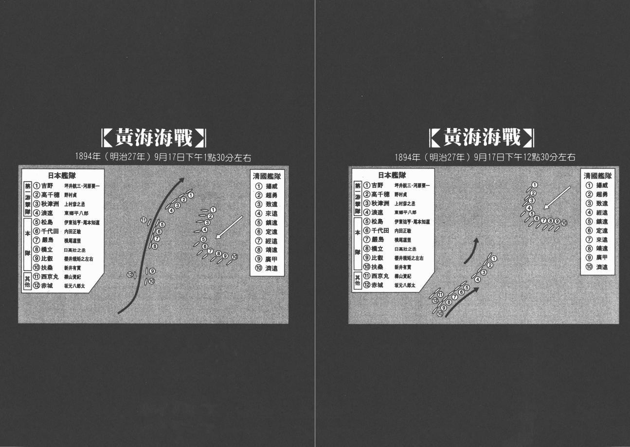 《日俄战争物语》漫画 15卷