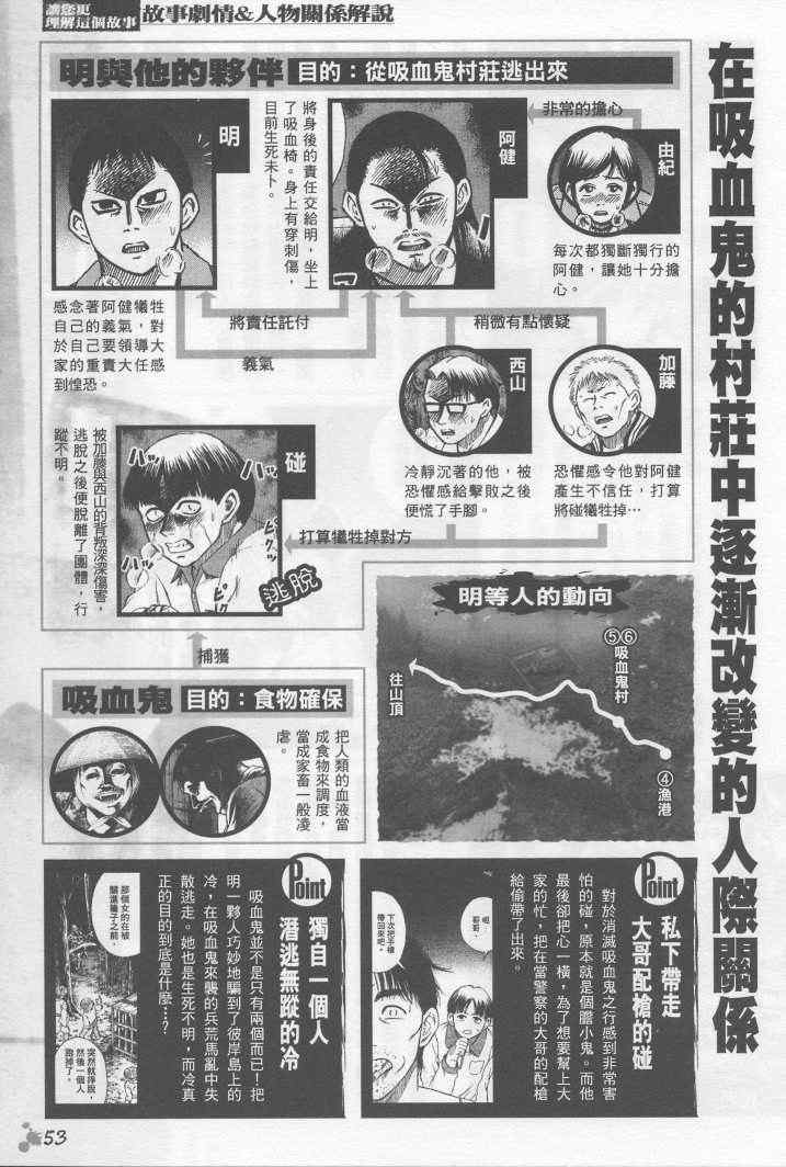 《彼岸岛》漫画 手引书