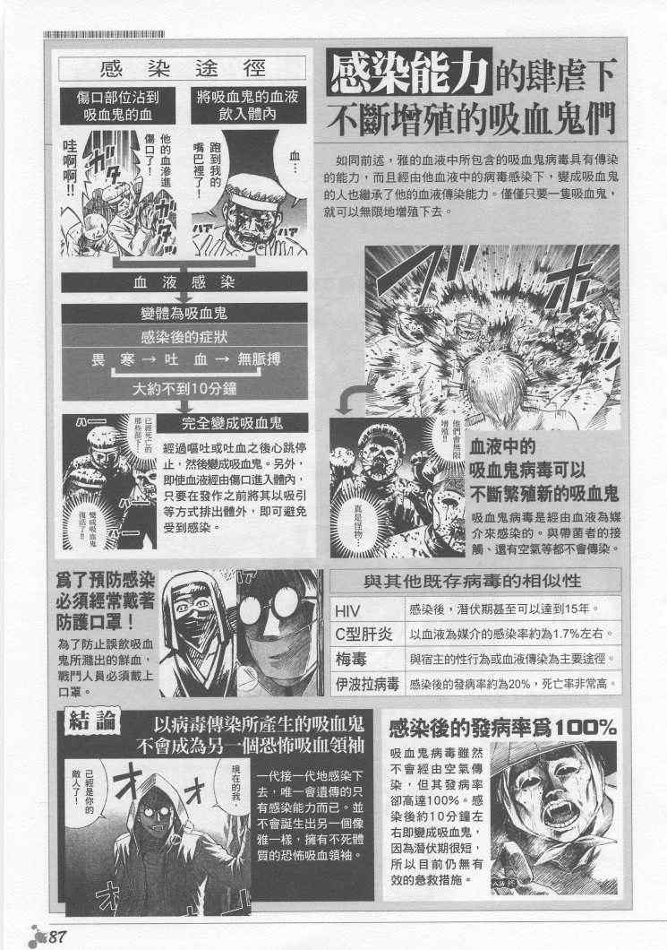 《彼岸岛》漫画 手引书