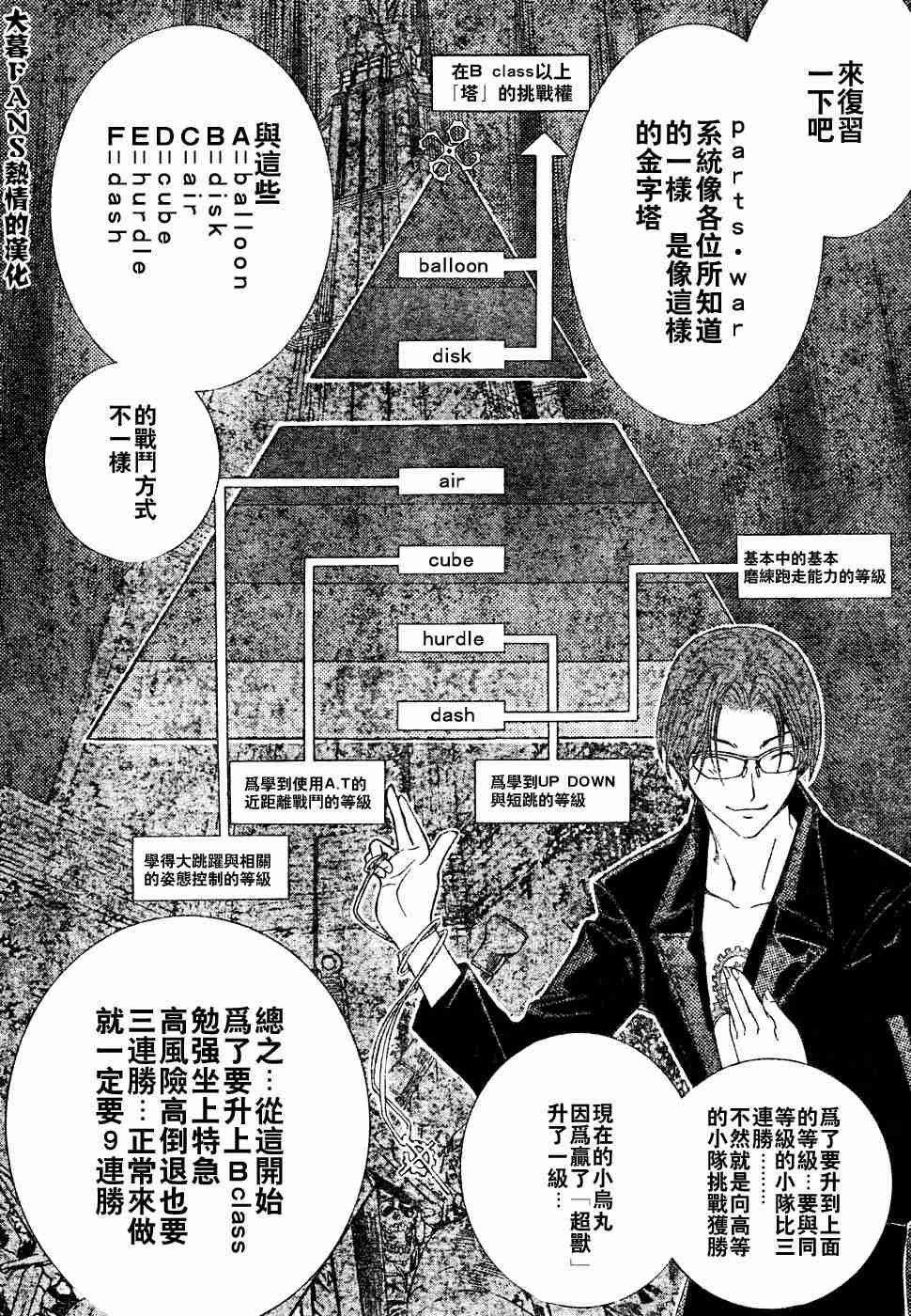 《飞轮少年》漫画 088集