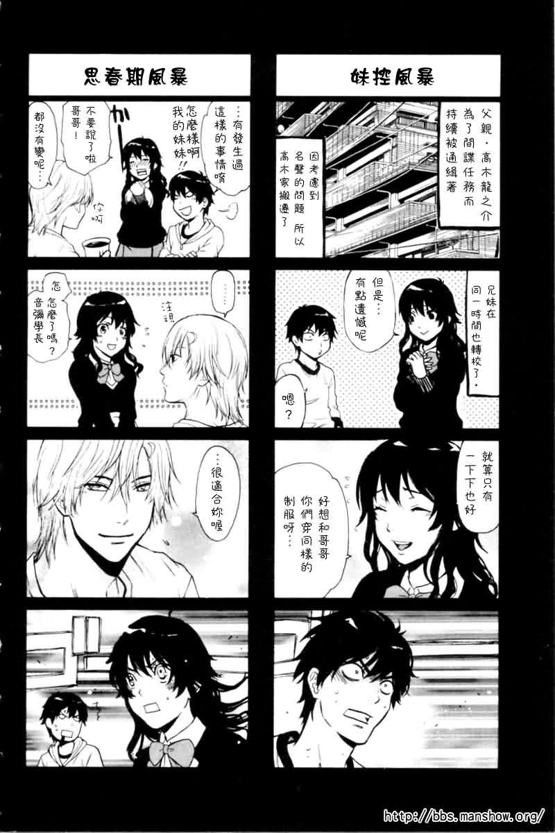 《潘朵拉之盒》漫画 SP1