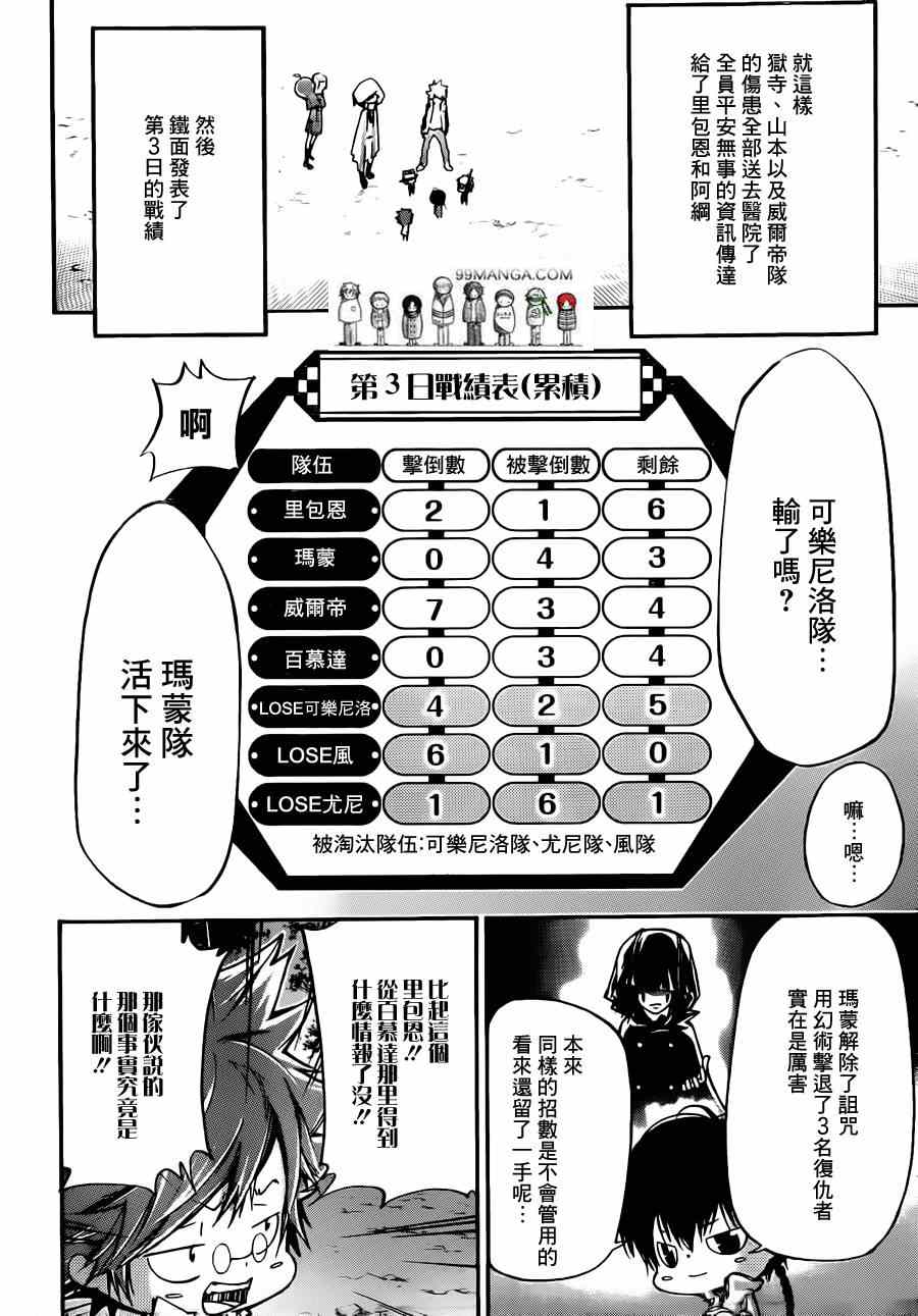 《家庭教师》漫画 388集