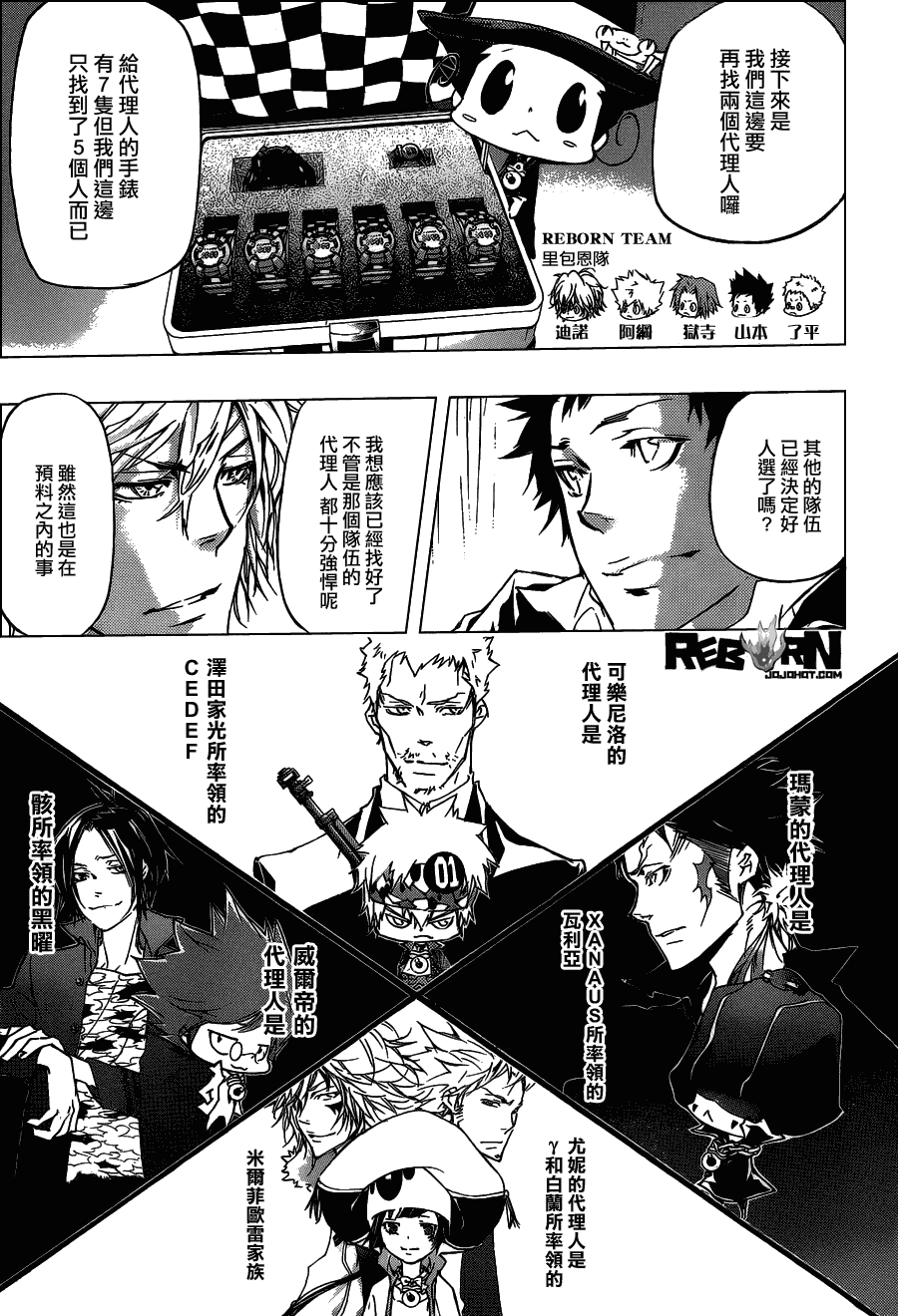 《家庭教师》漫画 358集