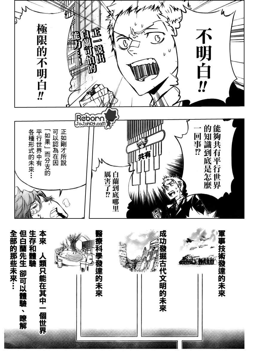 《家庭教师》漫画 253集