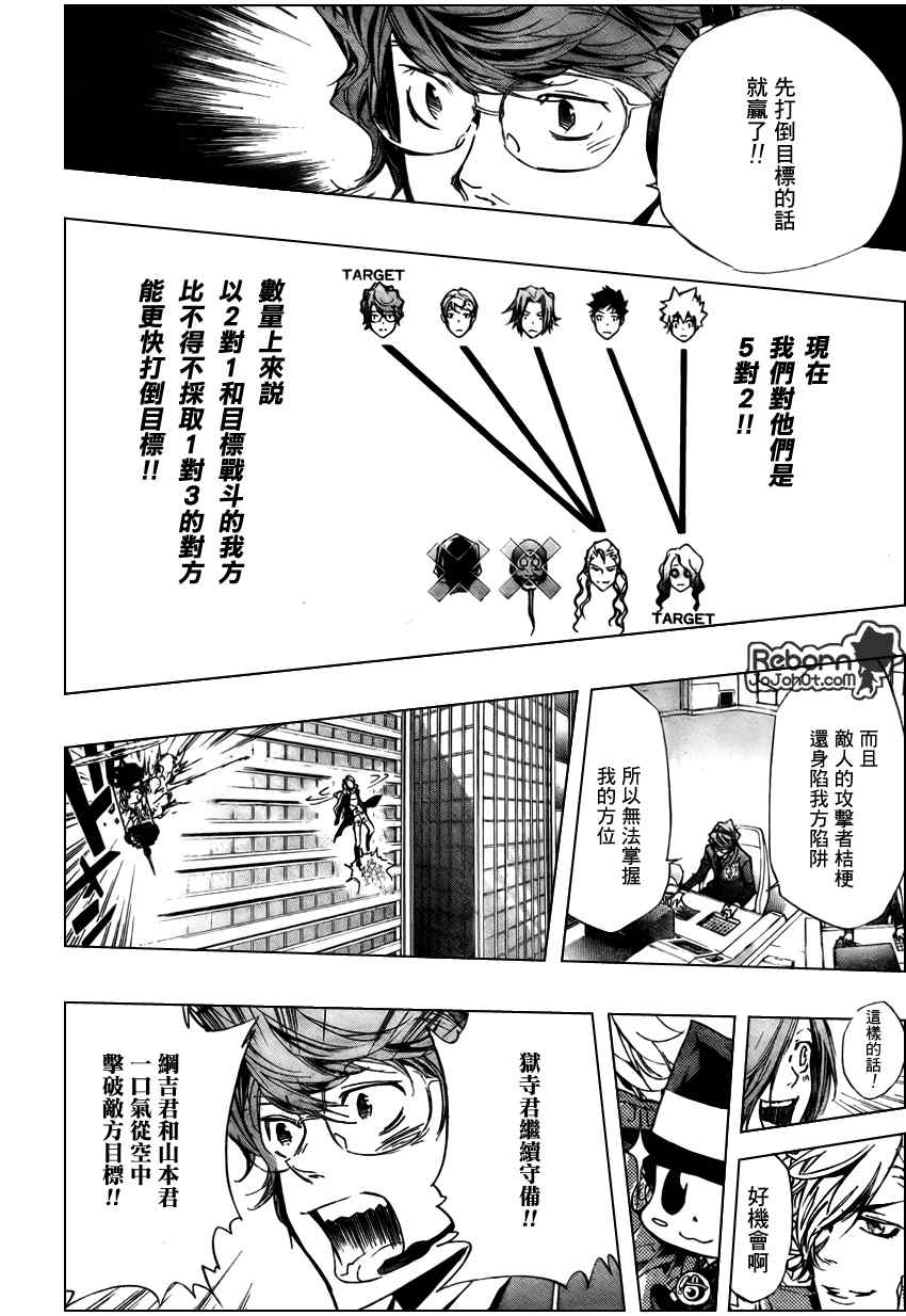 《家庭教师》漫画 248集