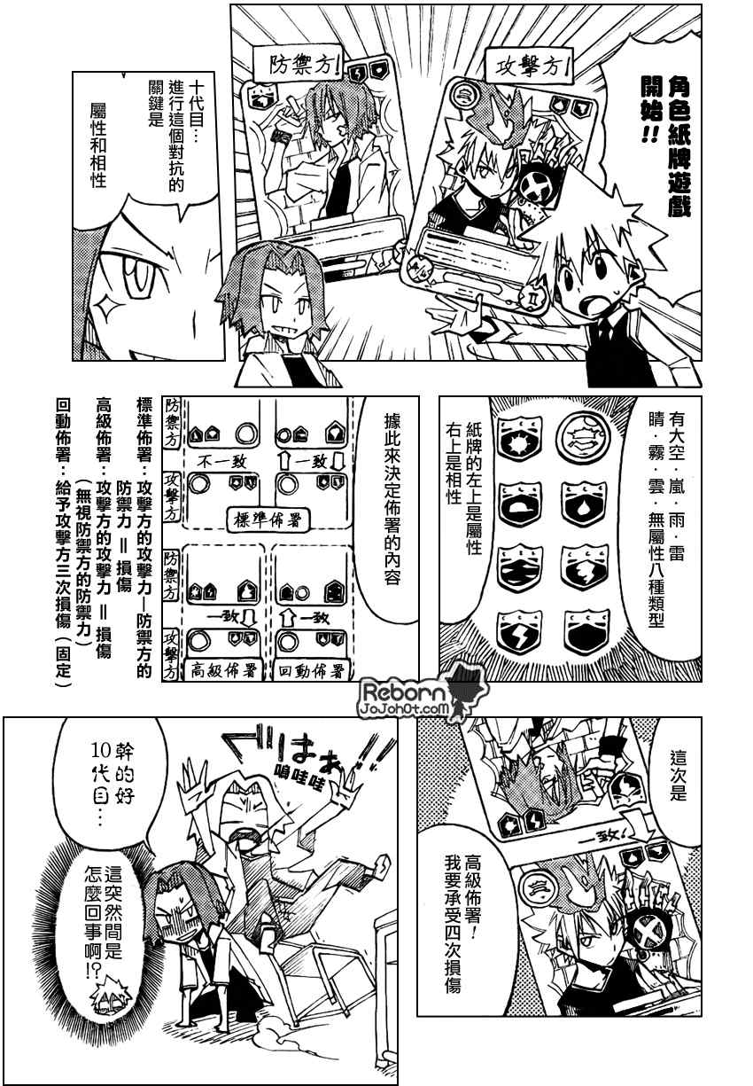 《家庭教师》漫画 番外2009