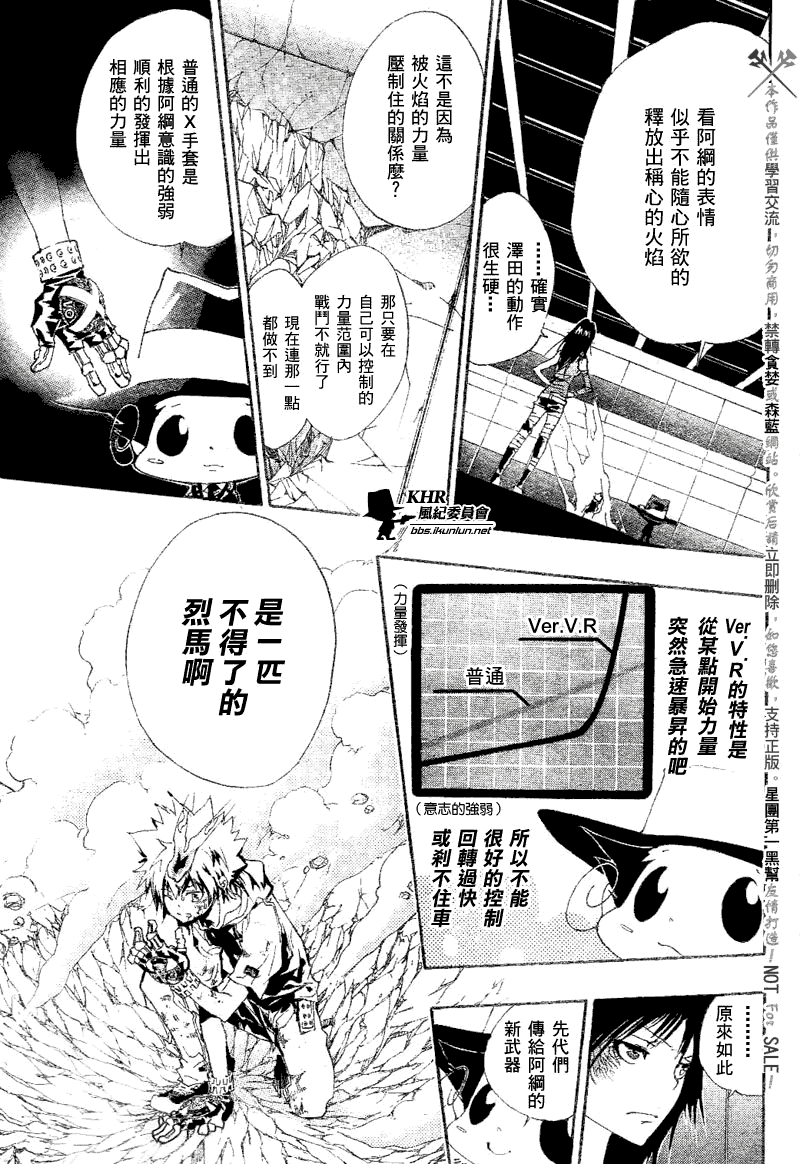 《家庭教师》漫画 159集