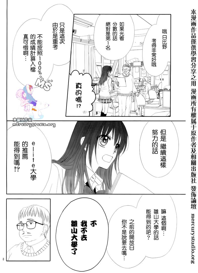 《今天开始恋爱吧》漫画 开始恋爱吧81集