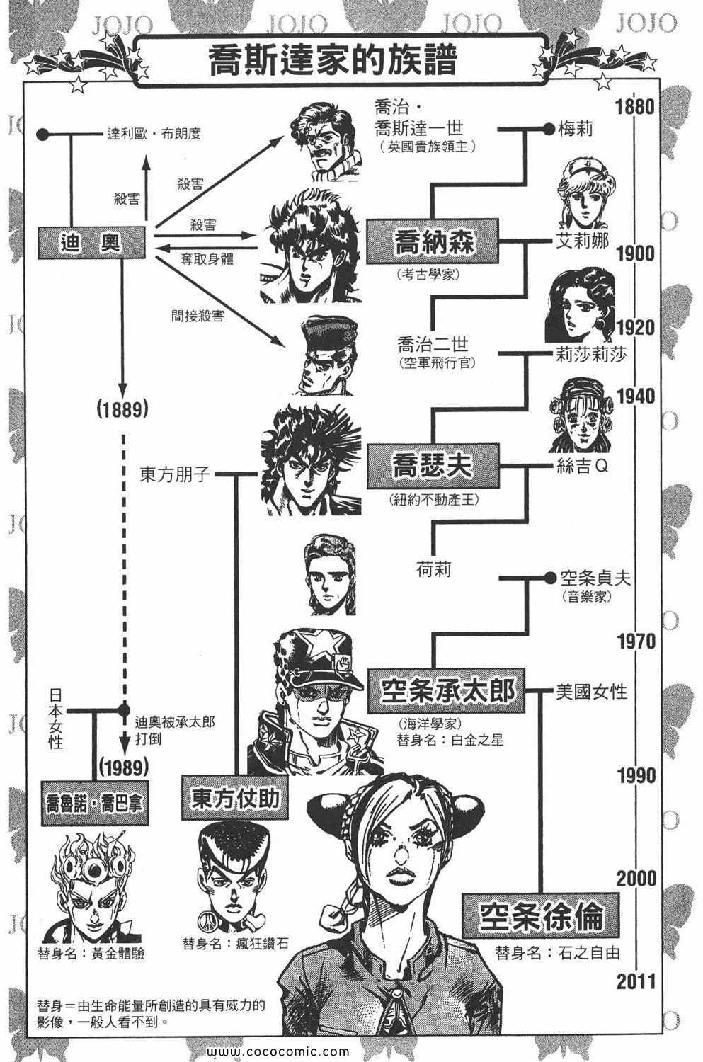 《JOJO奇妙冒险第六部》漫画 石之海 08卷