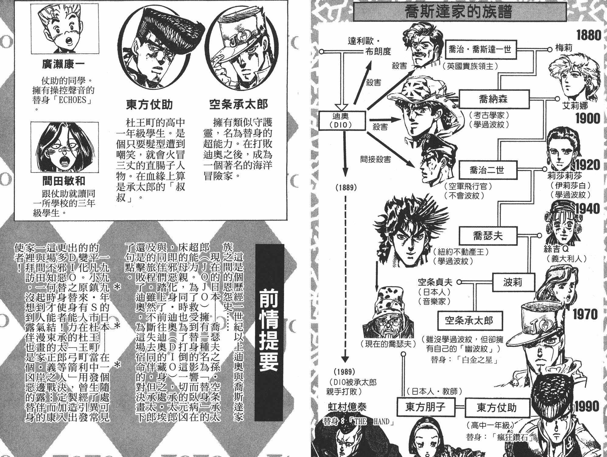 《JOJO奇妙冒险》漫画 35卷