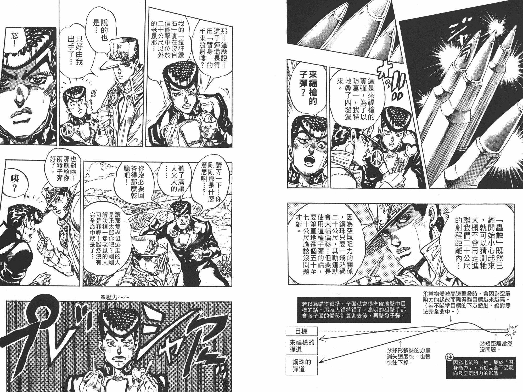 《JOJO奇妙冒险》漫画 35卷