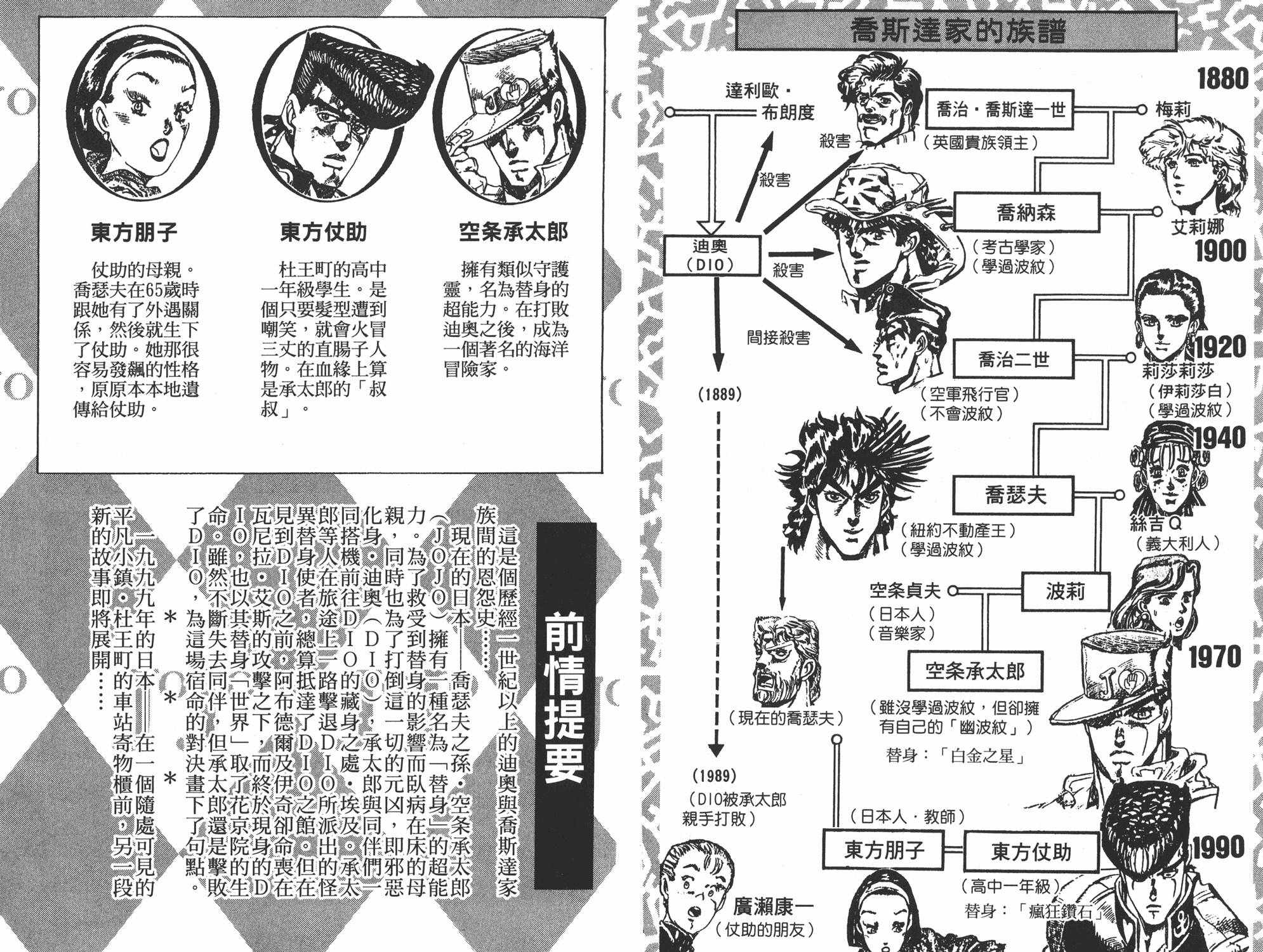 《JOJO奇妙冒险》漫画 29卷