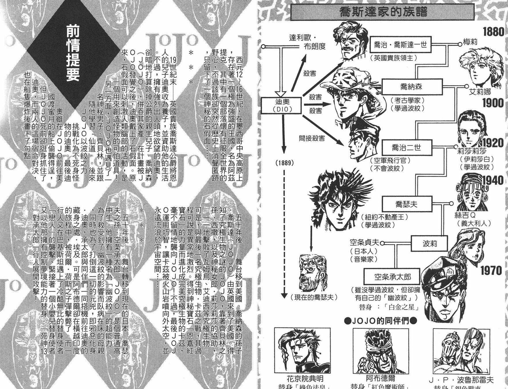 《JOJO奇妙冒险》漫画 19卷