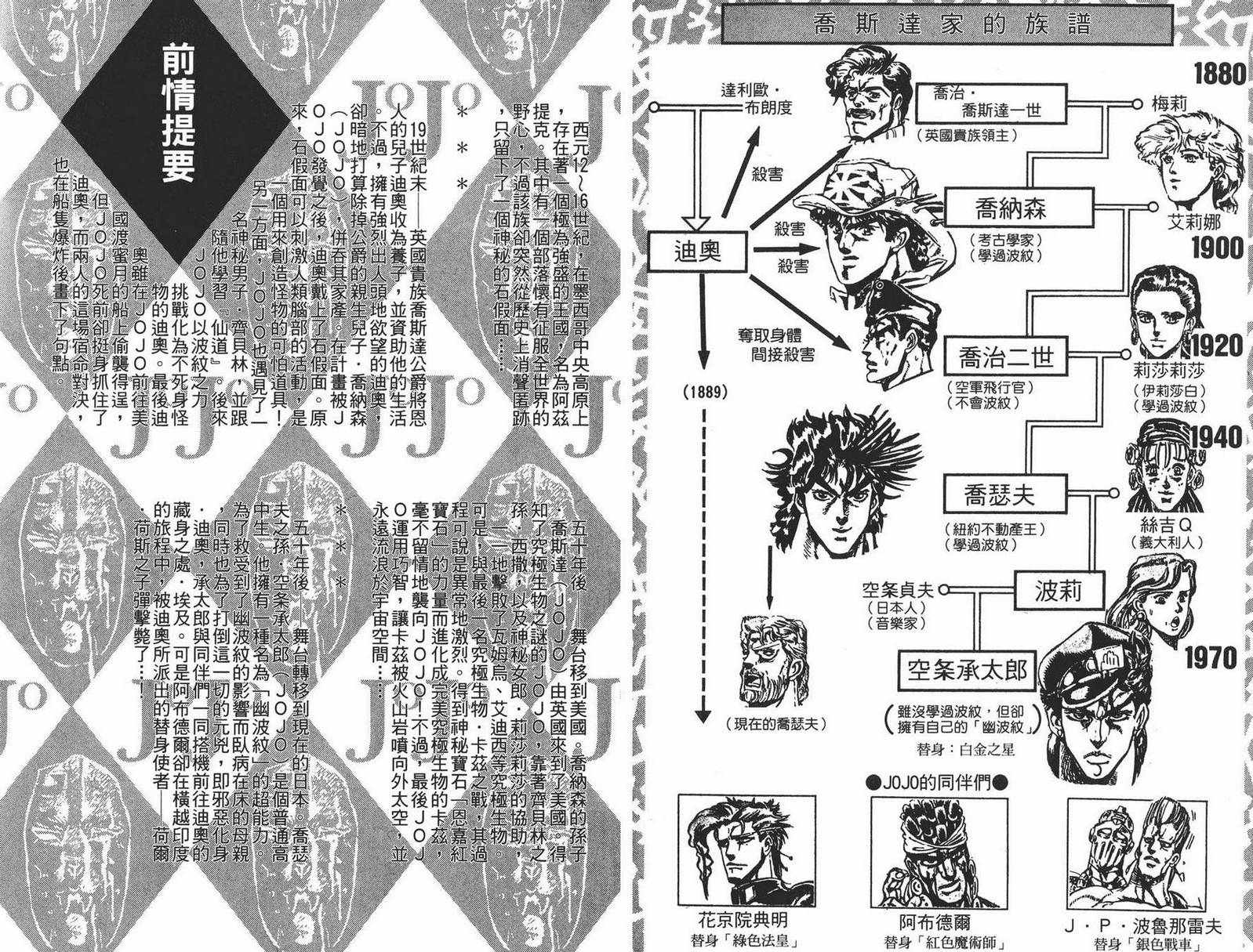 《JOJO奇妙冒险》漫画 17卷