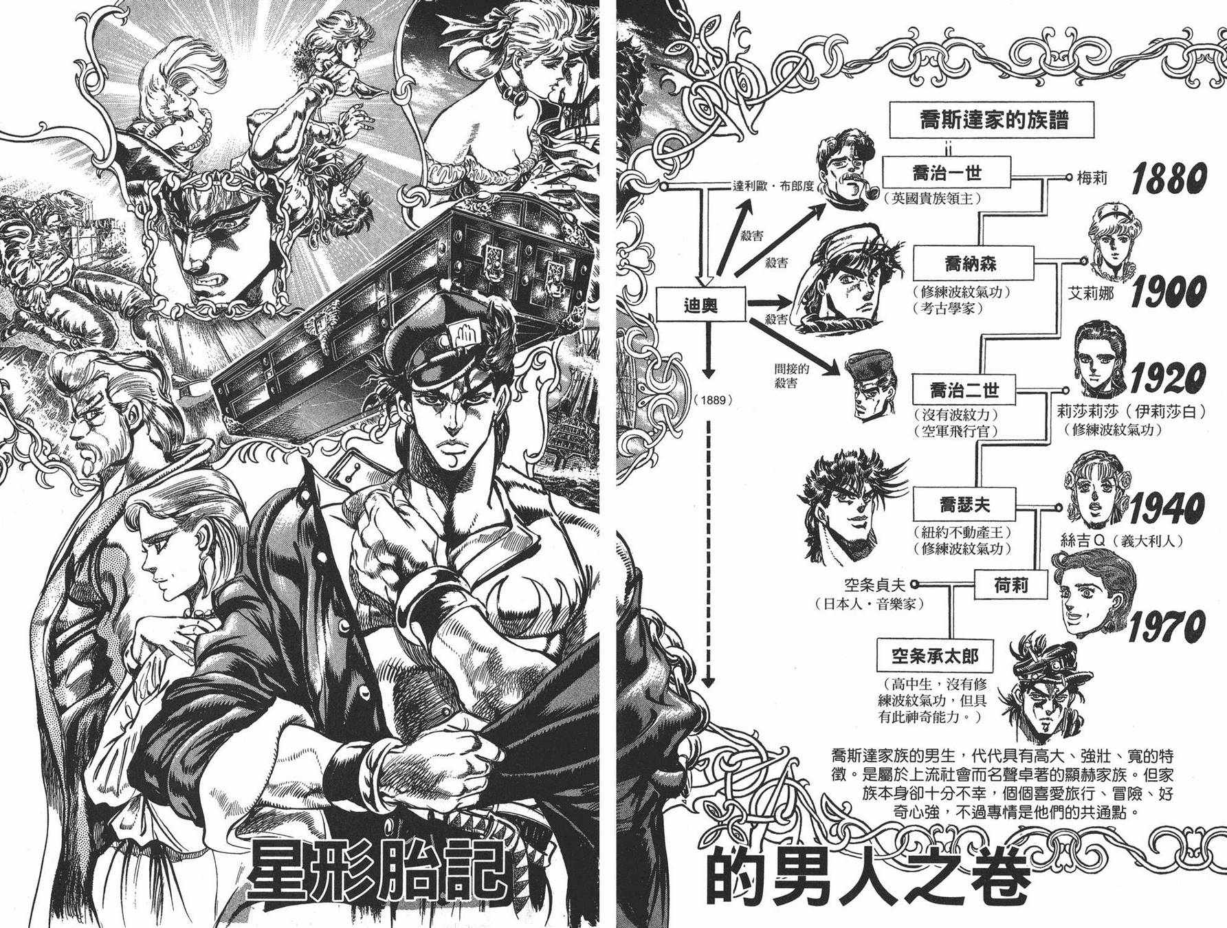 《JOJO奇妙冒险》漫画 13卷