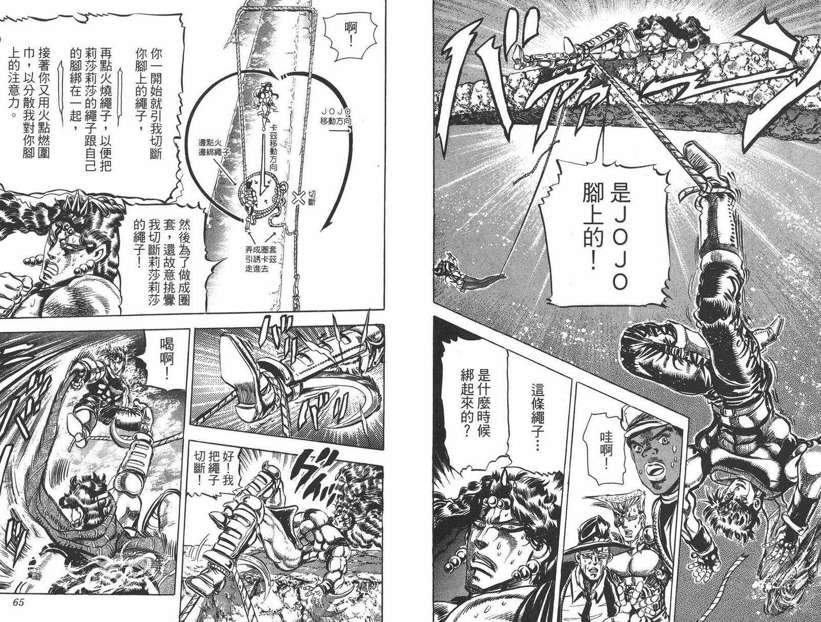 《JOJO奇妙冒险》漫画 12卷