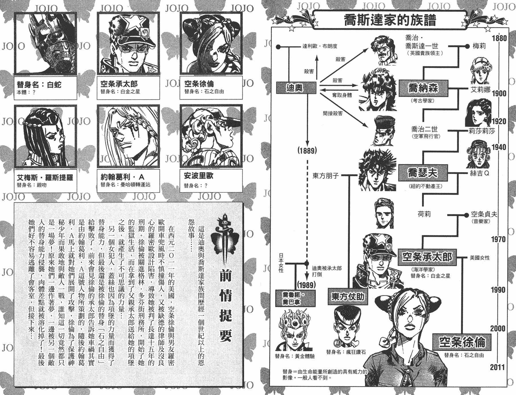 《JOJO奇妙冒险》漫画 66话