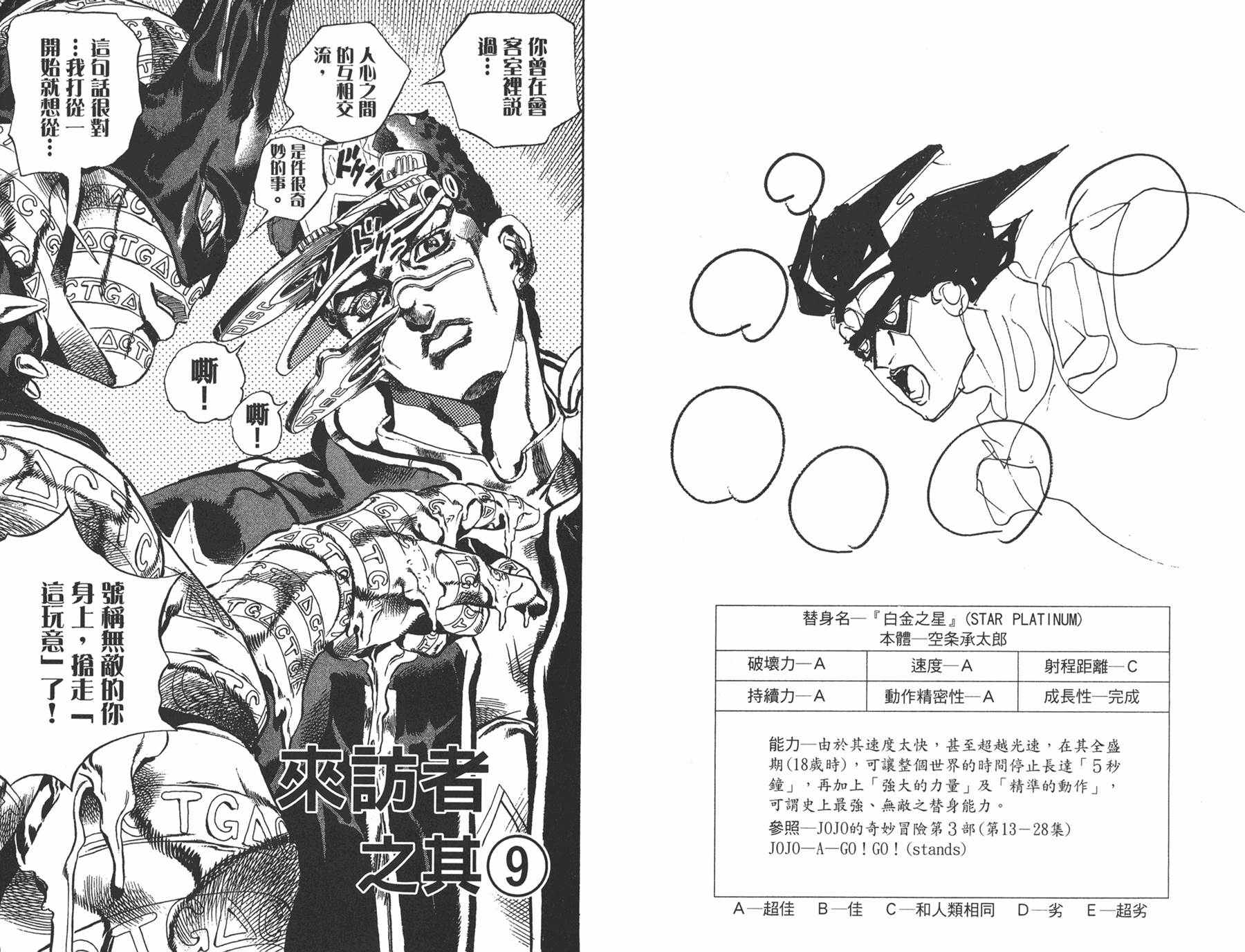 《JOJO奇妙冒险》漫画 66话